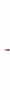 Wiha Softfinish Phillips Screwdriver Ph #2 X 100mm