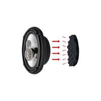 Pipeman's Installation Solution 6x9" Speaker Baffle