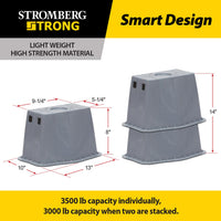 Stromberg Base Pad Peak (2-pack)