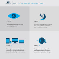 BluVue Blue-Light Blocking Computer Glasses: 1.0, 1.5, 2.0 and 2.5 Magnification - Hull Hill