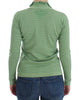 Green Wool Blend Striped Long Sleeve Sweater