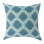 Contemporary Small Pillow With Pattern Fabric, Blue Finish, Set of 2