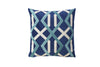 Contemporary Style Set of 2 Throw Pillows With Geometric Patterns, Blue
