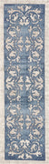 2'2" x 7'6" Runner Polypropelene Teal Area Rug