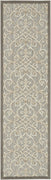 2’ x 6’ Natural and Gray Indoor Outdoor Runner Rug