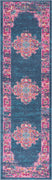 2’ x 10’ Blue and Pink Medallion Runner Rug