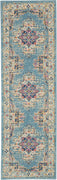 2’x6’ Light Blue Distressed Medallion Runner Rug