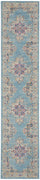 2’ x 10’ Light Blue Distressed Medallion Runner Rug