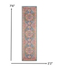 2’ x 8’ Teal and Pink Medallion Runner Rug