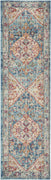 2’ x 8’ Ivory and Light Blue Distressed Runner Rug