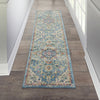2’ x 8’ Light Blue and Ivory Distressed Runner Rug