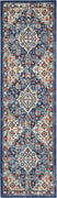 2’ x 8’ Blue and Ivory Medallion Runner Rug