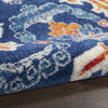 2’ x 8’ Blue and Ivory Persian Patterns Runner Rug