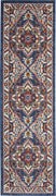 2’ x 8’ Blue and Ruby Medallion Runner Rug