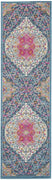 2’ x 10’ Blue and Pink Medallion Runner Rug