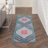 2’ x 10’ Blue and Pink Medallion Runner Rug