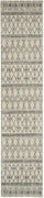 2’ x 10’ Ivory and Gray Berber Pattern Runner Rug