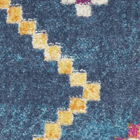 2’ x 8’ Navy Blue Berber Pattern Runner Rug