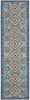 2’ x 6’ Blue and Multi Diamonds Runner Rug