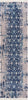 2’ x 8’ Navy Blue Faded Floral Motif Runner Rug
