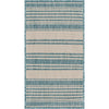 2’ x 3’ Teal Uneven Stripe Indoor Outdoor Scatter Rug