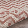 2’ x 3’ Red Zigzag Indoor Outdoor Scatter Rug