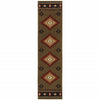 2' X 8' Green Southwestern Power Loom Stain Resistant Runner Rug