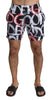 Multicolor Logo Beachwear Boxer Swimshorts