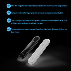 New Generation UV Light Portable Sanitizer Wand
